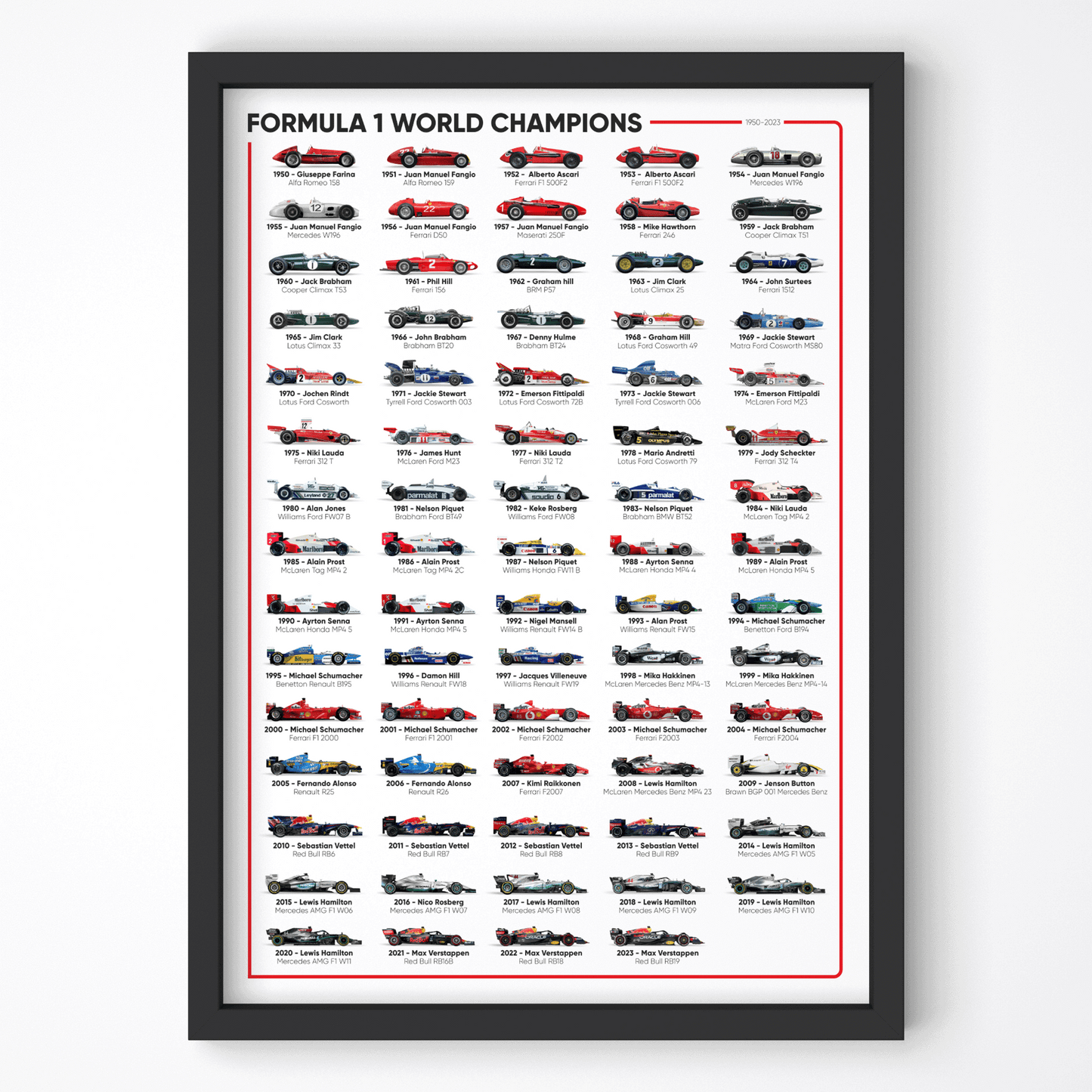 Formula 1 šampioni sveta poster