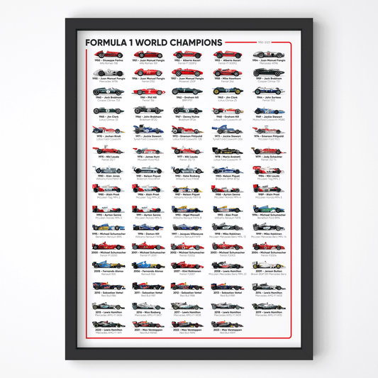 Formula 1 šampioni sveta poster